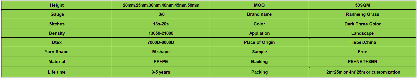 M landscape grass data.png